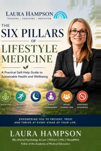 Six Pillars of Lifestyle Medicine