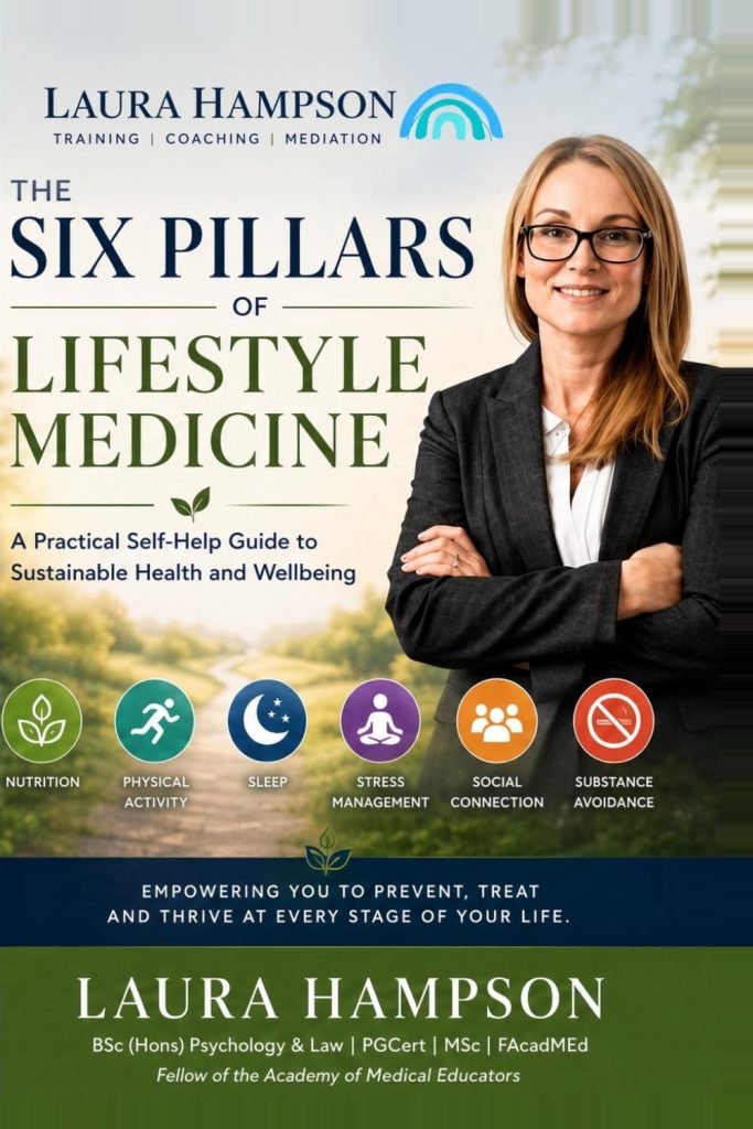 Six Pillars of Lifestyle Medicine